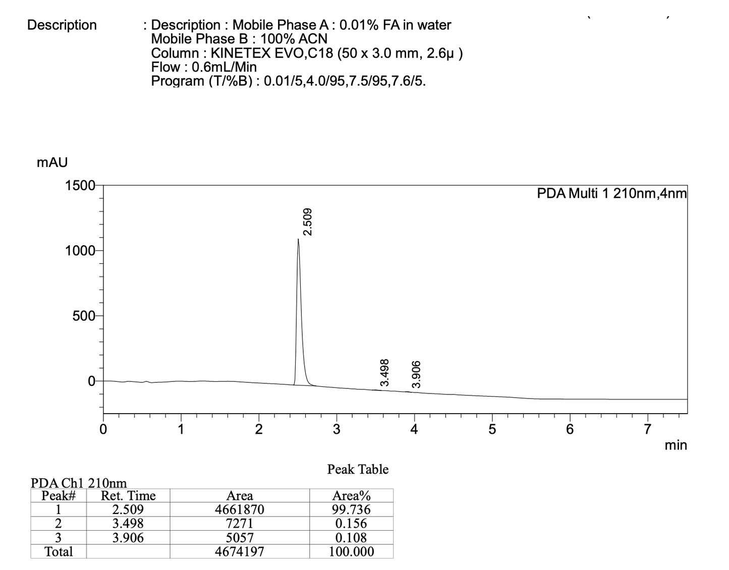 tert-butyl 4-(3-((4-chloro-6-methoxyquinolin-7-yl)oxy)propyl)piperazine-1-carboxylate