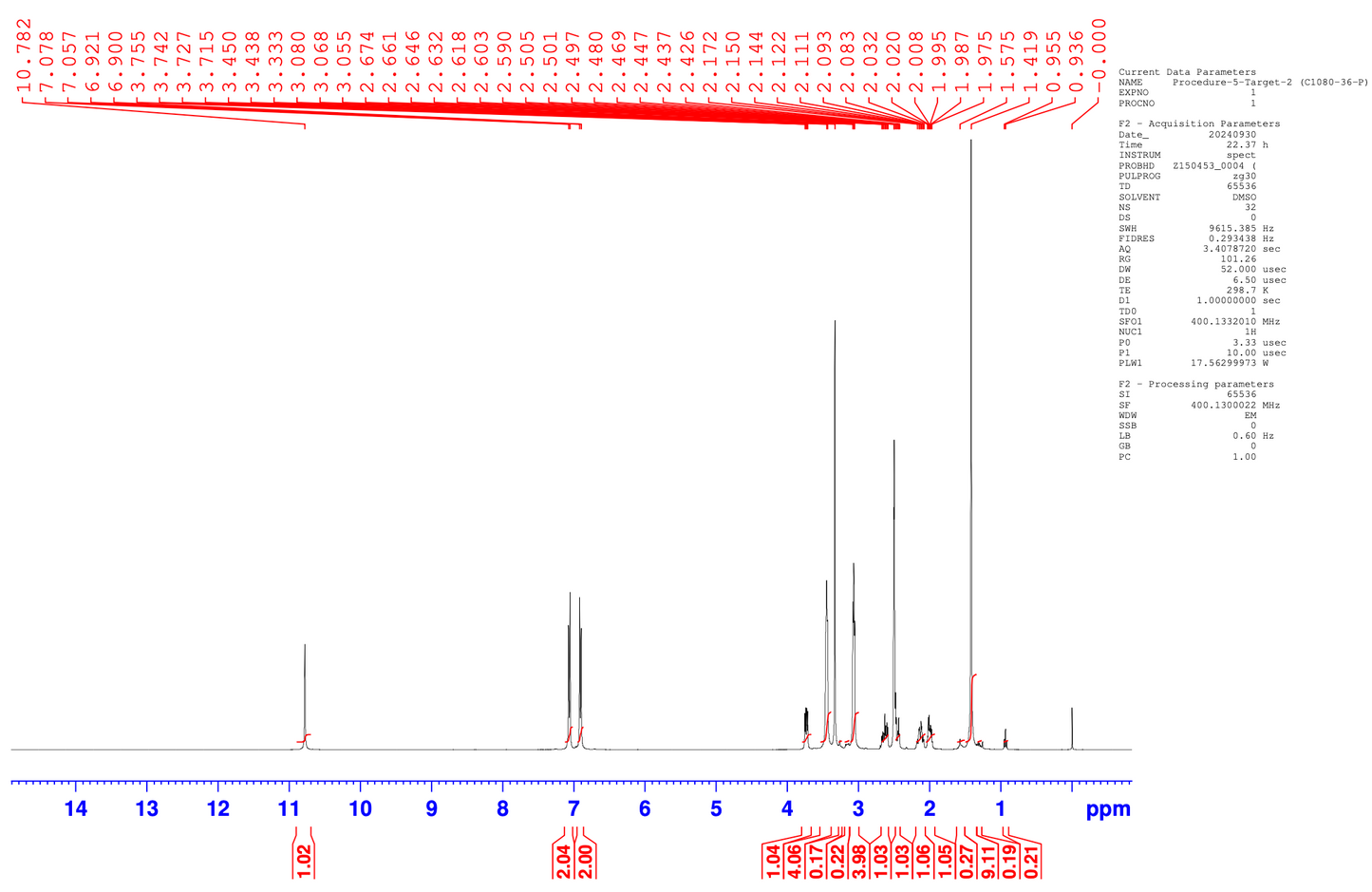 tert-Butyl 4-(4-(2,6-dioxopiperidin-3-yl)phenyl)piperazine-1-carboxylate
