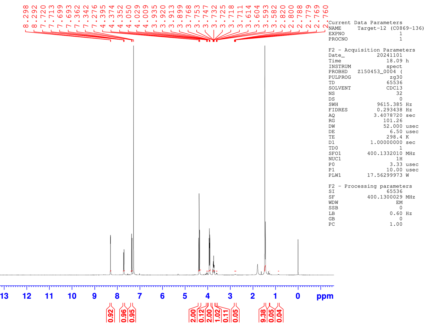tert-Butyl 3-(6-chloropyridin-3-yl)azetidine-1-carboxylate
