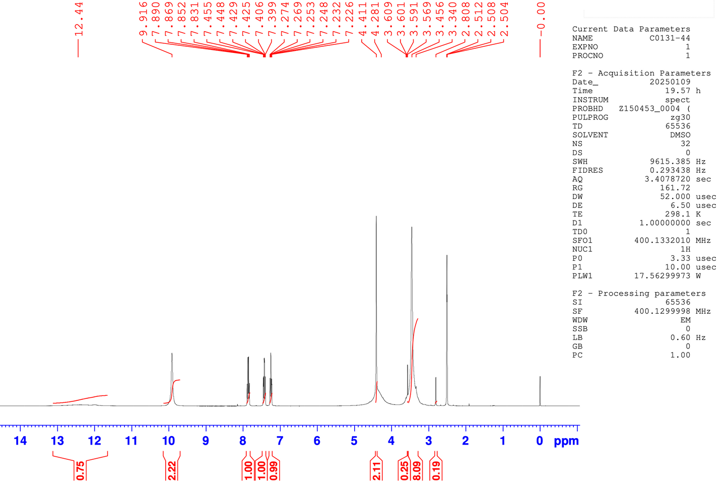 1-(2,4-Difluorobenzyl)piperazine hydrochloride