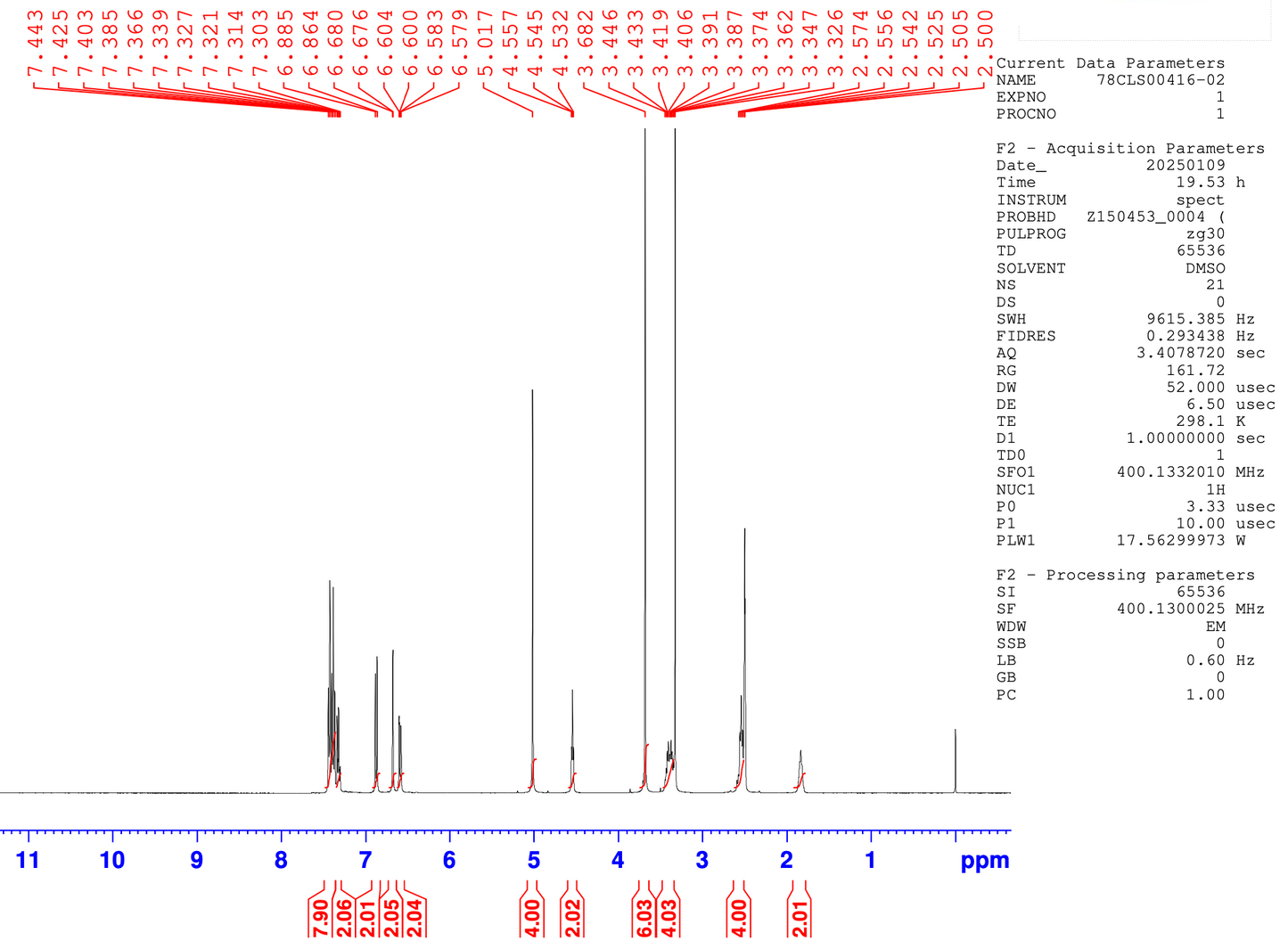 (2R,3R)-2,3-Bis(4-(benzyloxy)-3-methoxybenzyl)butane-1,4-diol