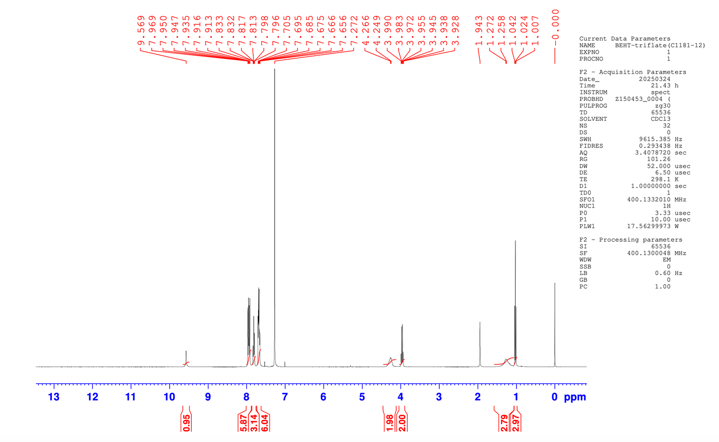 BEHT triflate