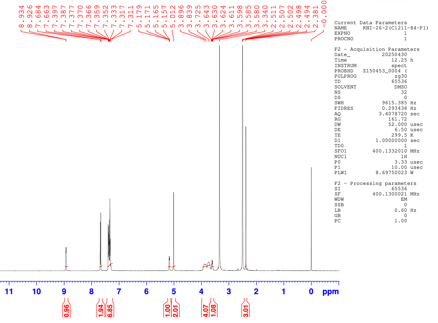 benzyl 3-(2-tosylhydrazineyl)azetidine-1-carboxylate