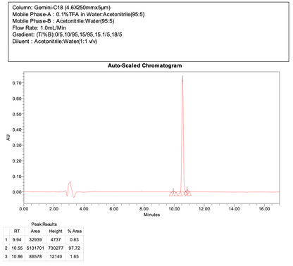 benzyl 3-(fluorosulfonyl)piperidine-1-carboxylate