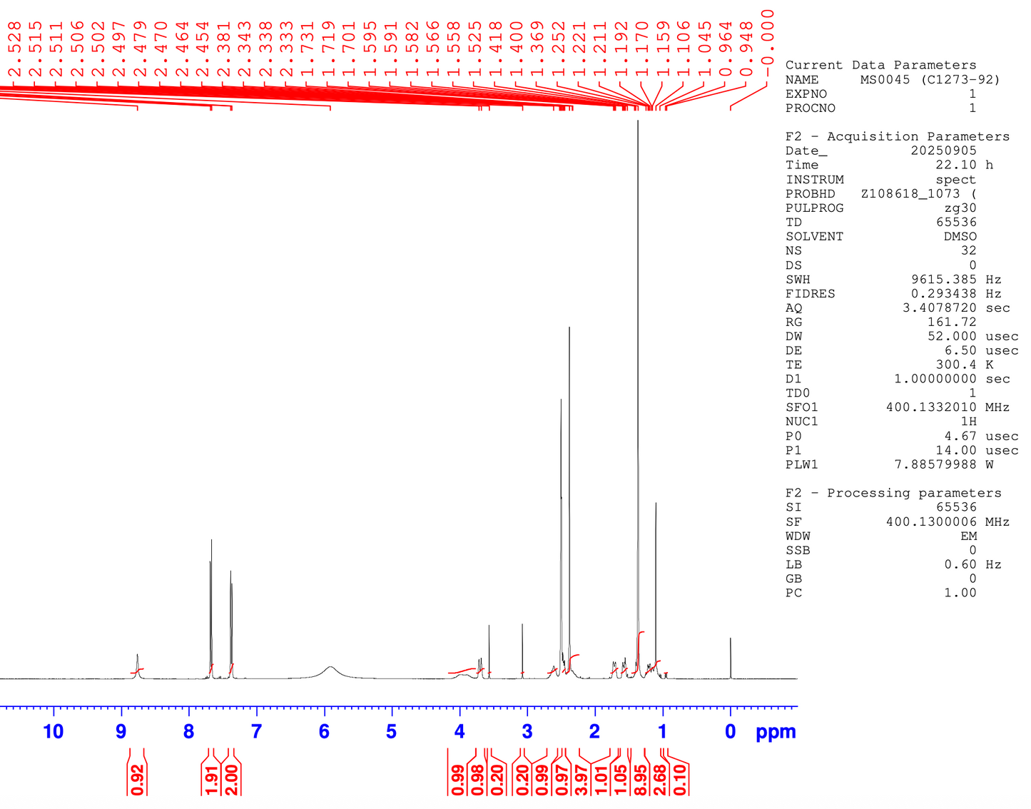 tert-butyl 3-(2-tosylhydrazineyl)piperidine-1-carboxylate