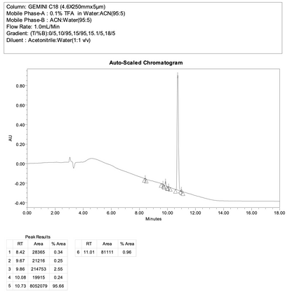 benzyl 3-(fluorosulfonyl)azetidine-1-carboxylate