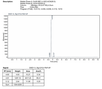 (S)-2-((((9H-fluoren-9-yl)methoxy)carbonyl)(methyl)amino)-3-(4-bromophenyl)propanoic acid