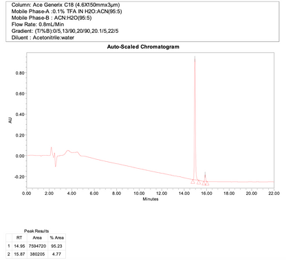 tert-Butyl 3-(4-((tert-butoxycarbonyl)amino)phenyl)azetidine-1-carboxylate