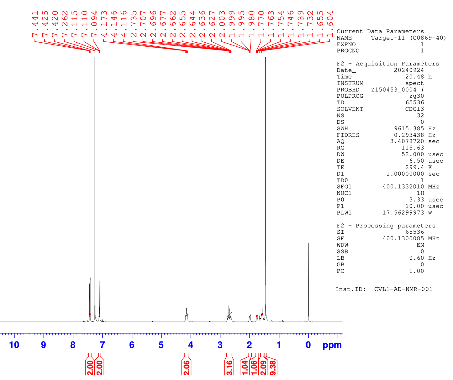 tert-Butyl 3-(4-bromophenyl)piperidine-1-carboxylate