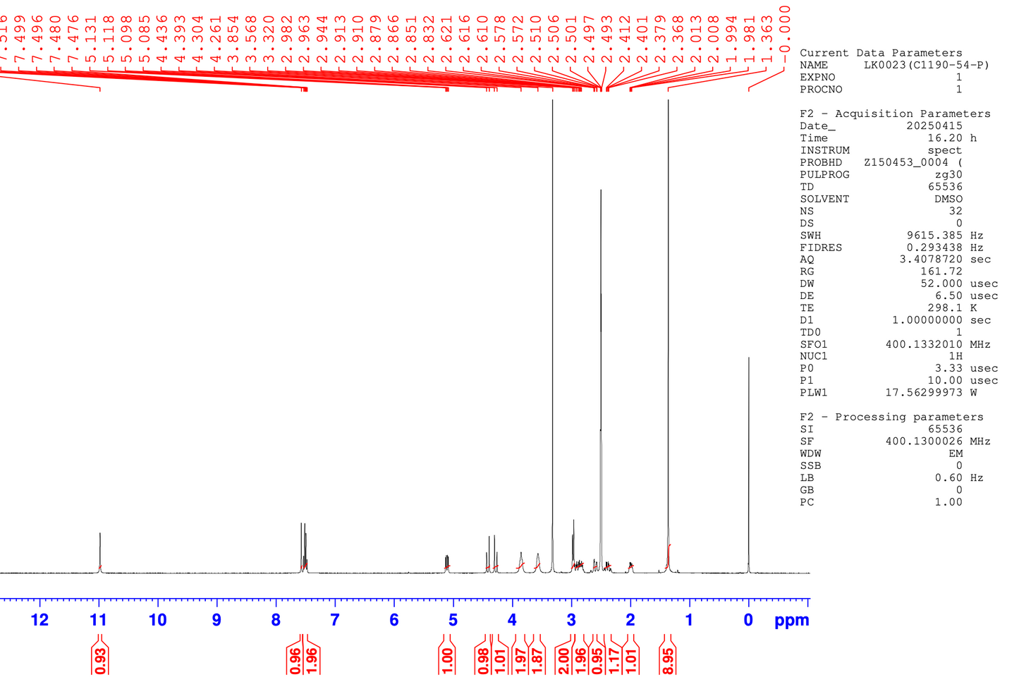 tert-butyl 3-((2-(2,6-dioxopiperidin-3-yl)-3-oxoisoindolin-5-yl)methyl)azetidine-1-carboxylate