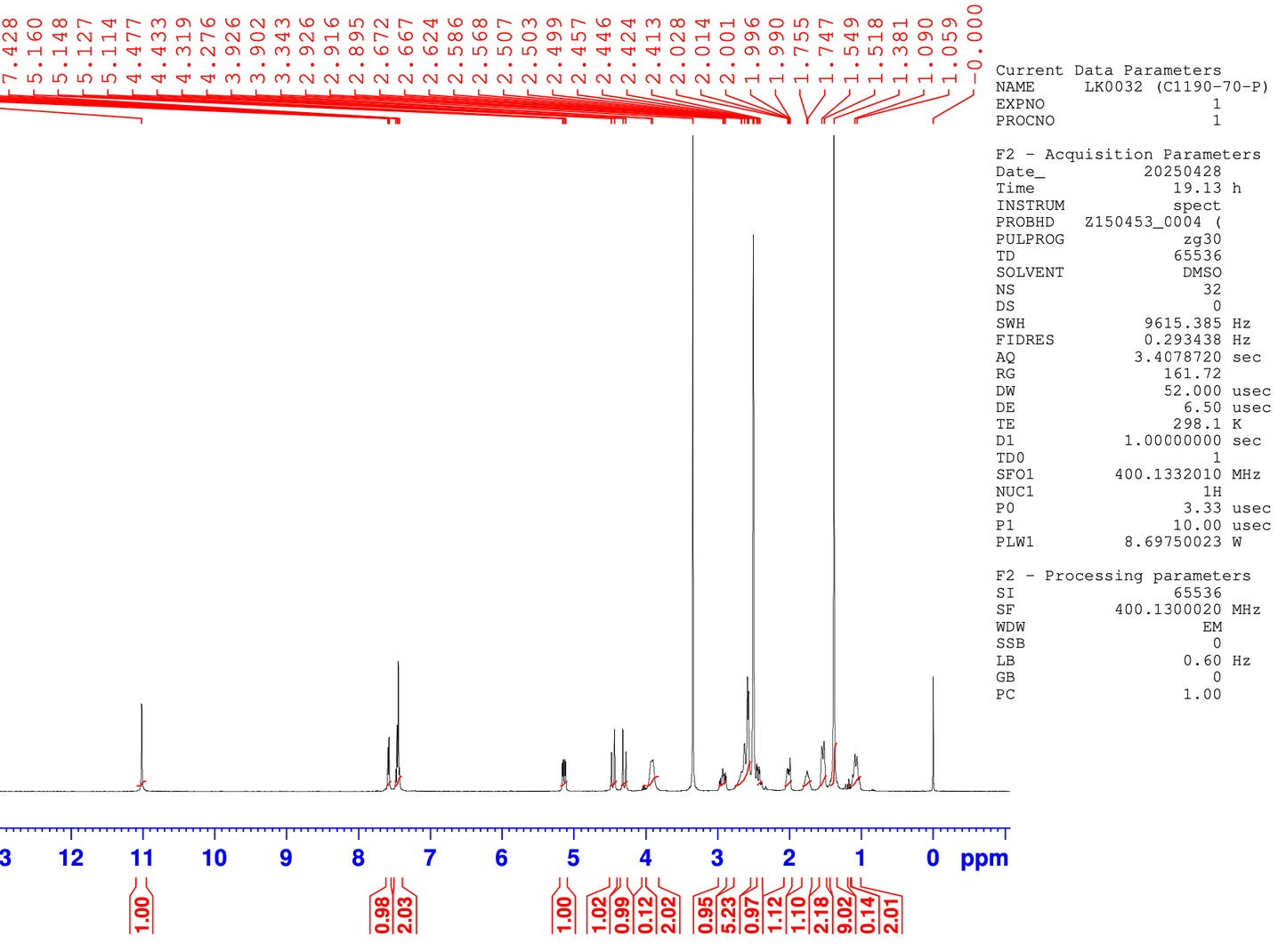 tert-butyl 4-((2-(2,6-dioxopiperidin-3-yl)-1-oxoisoindolin-4-yl)methyl)piperidine-1-carboxylate