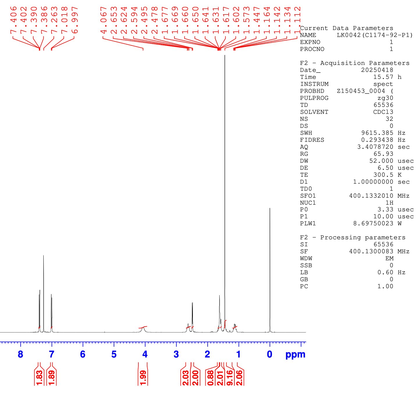 tert-butyl 4-(4-bromobenzyl)piperidine-1-carboxylate