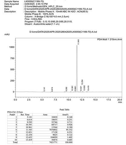 tert-butyl 4-((6-aminopyridin-2-yl)methyl)piperidine-1-carboxylate