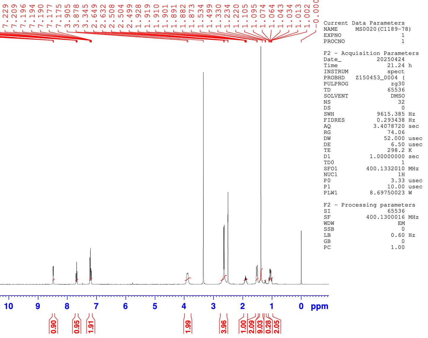 tert-butyl 4-(pyridin-2-ylmethyl)piperidine-1-carboxylate