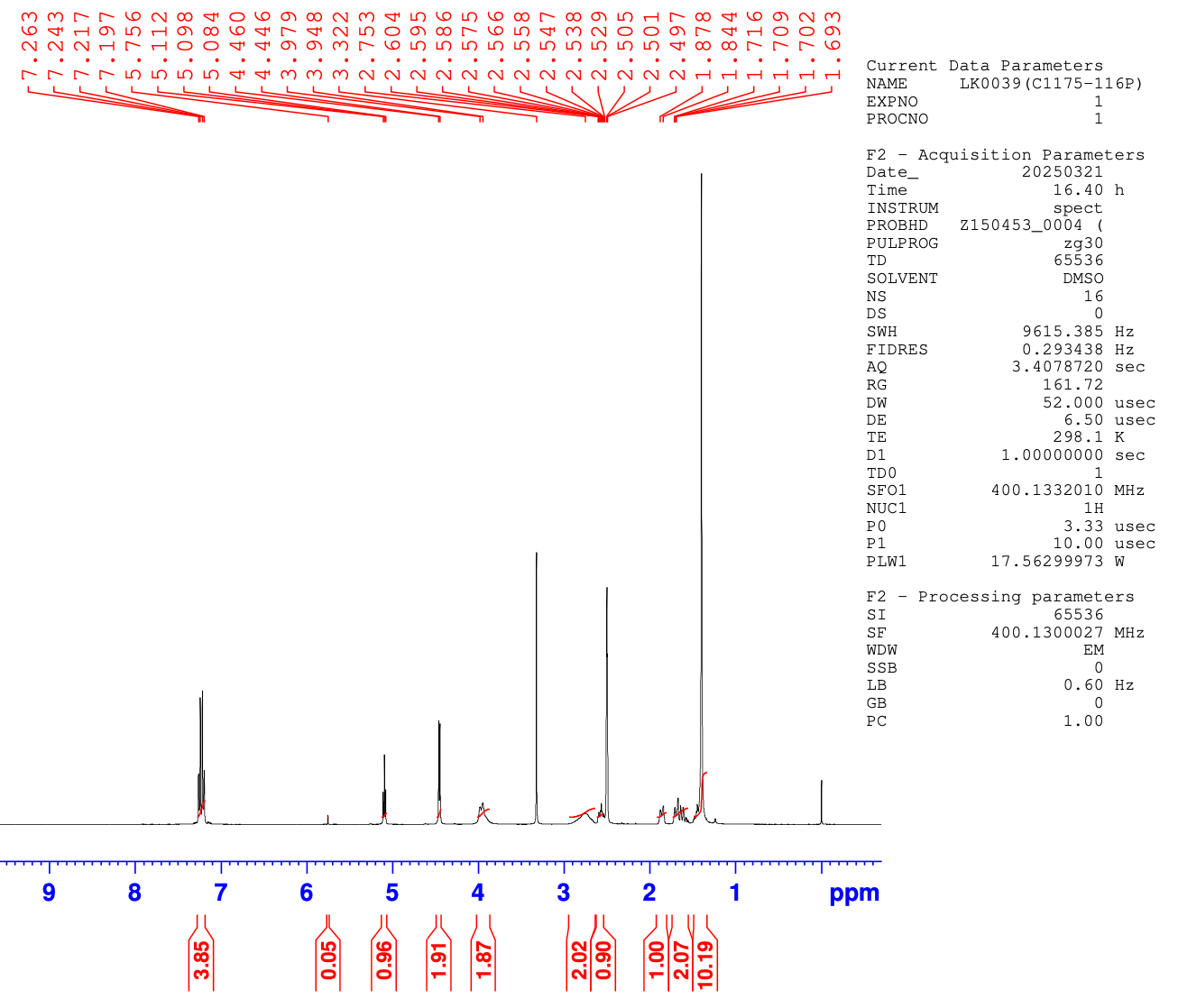 tert-butyl 3-(4-(hydroxymethyl)phenyl)piperidine-1-carboxylate