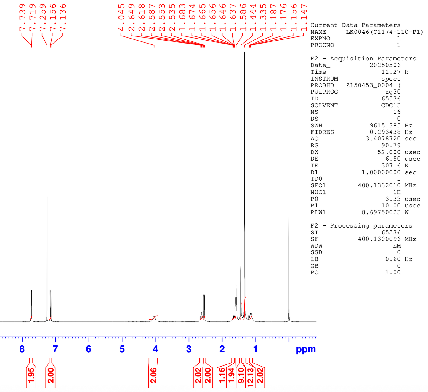 tert-butyl 4-(4-(4,4,5,5-tetramethyl-1,3,2-dioxaborolan-2-yl)benzyl)piperidine-1-carboxylate