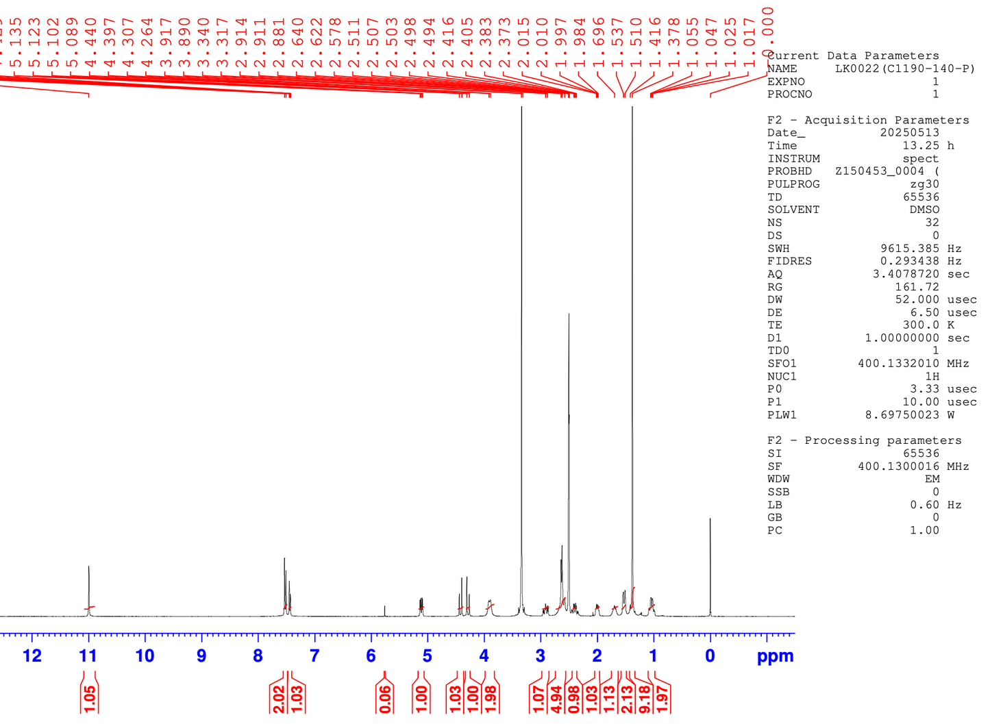 tert-butyl 4-((2-(2,6-dioxopiperidin-3-yl)-3-oxoisoindolin-5-yl)methyl)piperidine-1-carboxylate