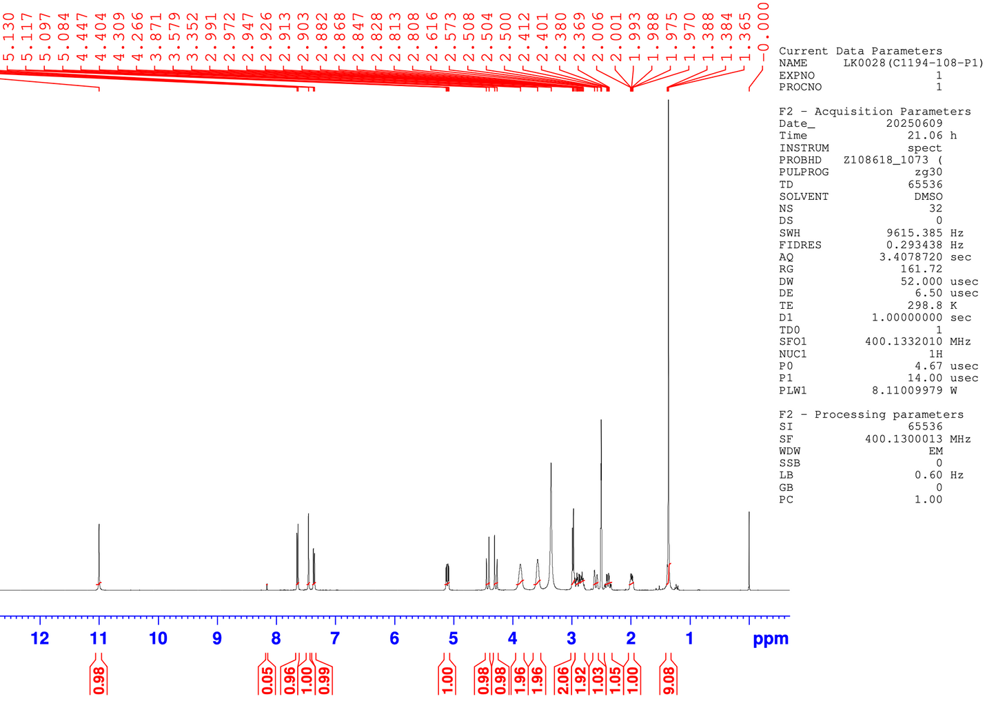 tert-butyl 3-((2-(2,6-dioxopiperidin-3-yl)-1-oxoisoindolin-5-yl)methyl)azetidine-1-carboxylate
