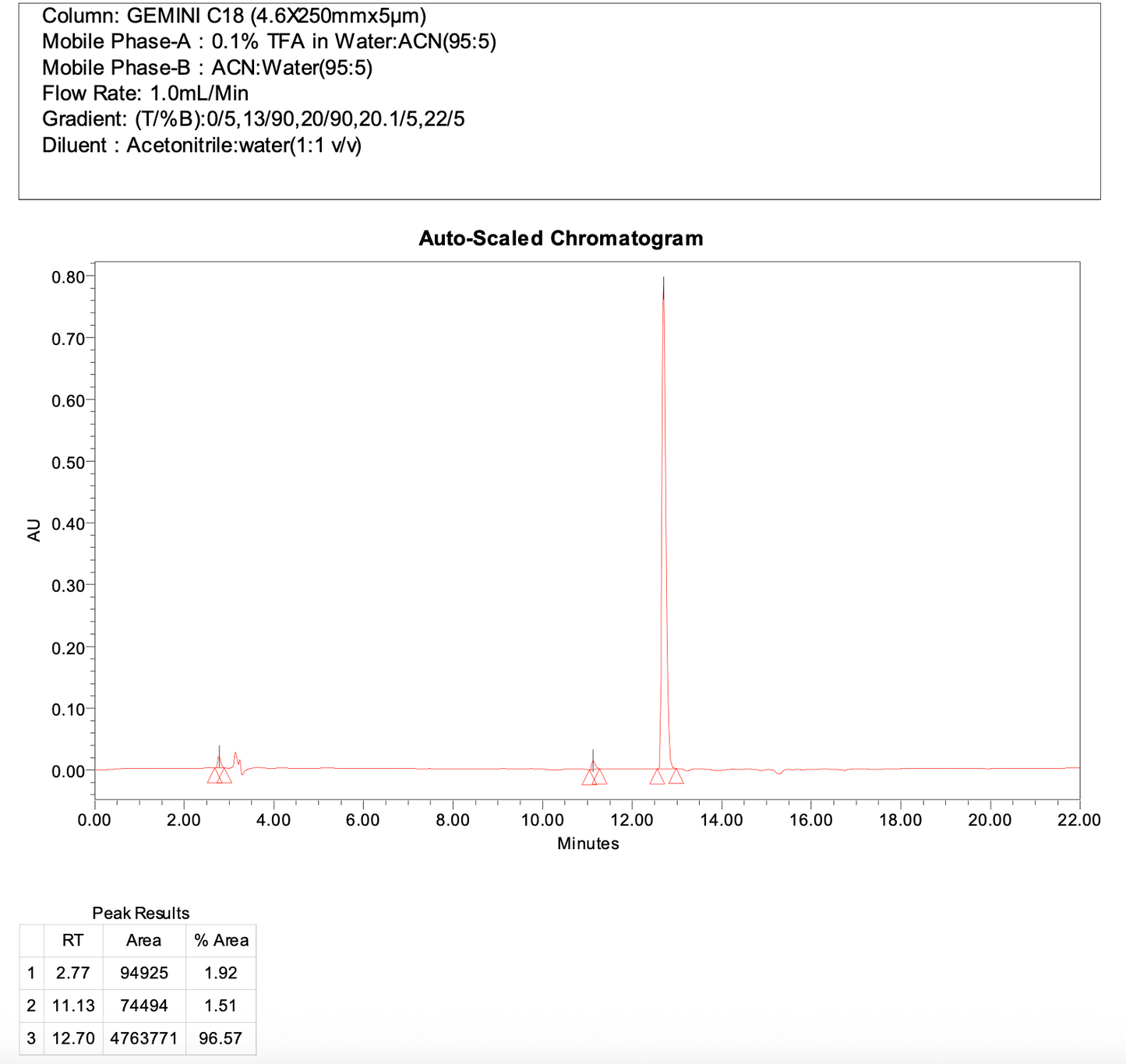 tert-butyl 3-(1-oxo-1,3-dihydroisobenzofuran-5-yl)azetidine-1-carboxylate