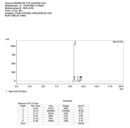 5-bromo-2-(trifluoromethyl)pyrazolo[1,5-a]pyrimidine