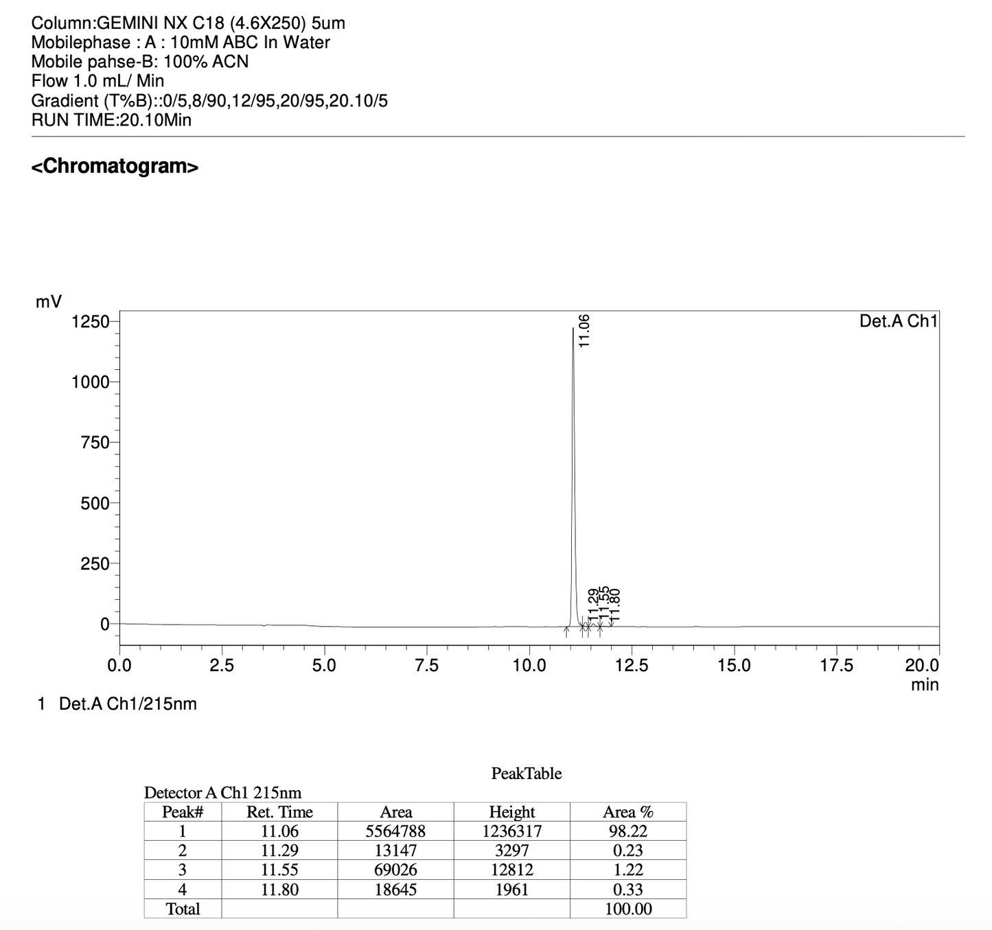 2-(3-chlorophenyl)-2,2-difluoro-1-phenylethan-1-ol