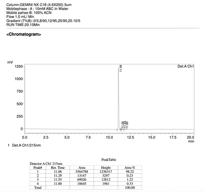 2-(3-chlorophenyl)-2,2-difluoro-1-phenylethan-1-ol