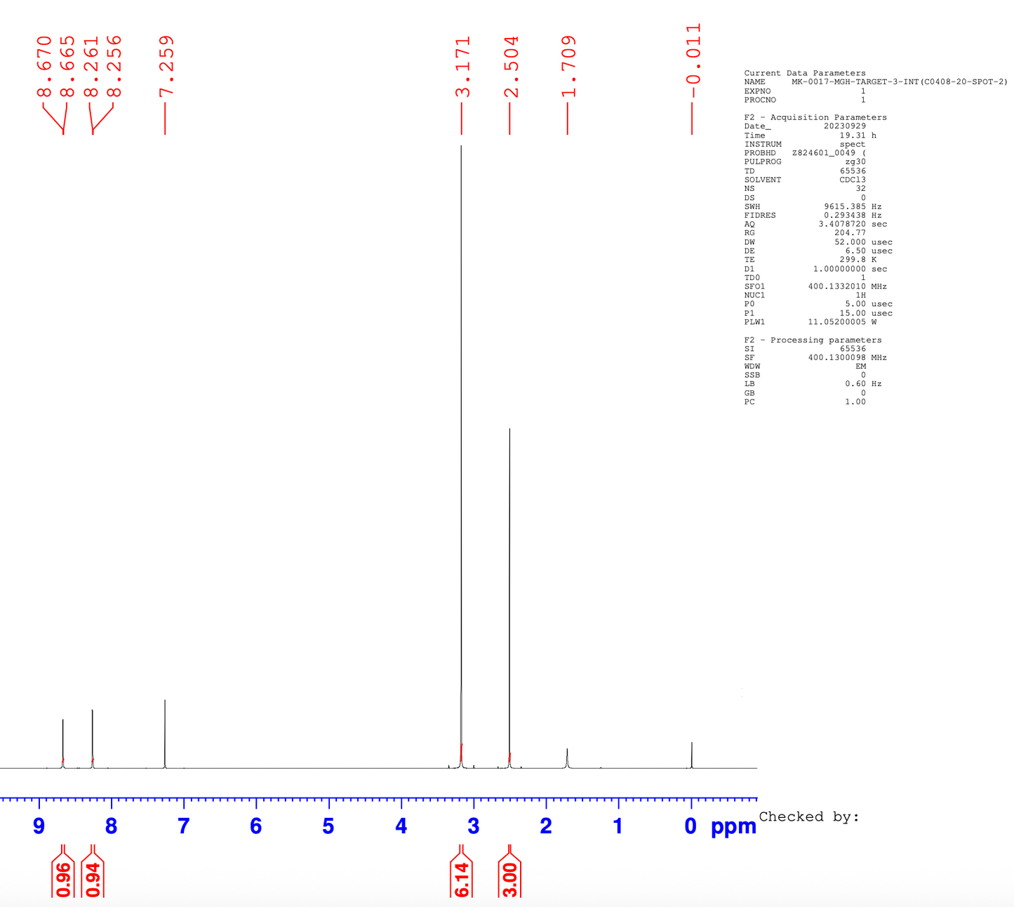 1-(5-bromo-6-(dimethylamino)pyridin-3-yl)ethan-1-one
