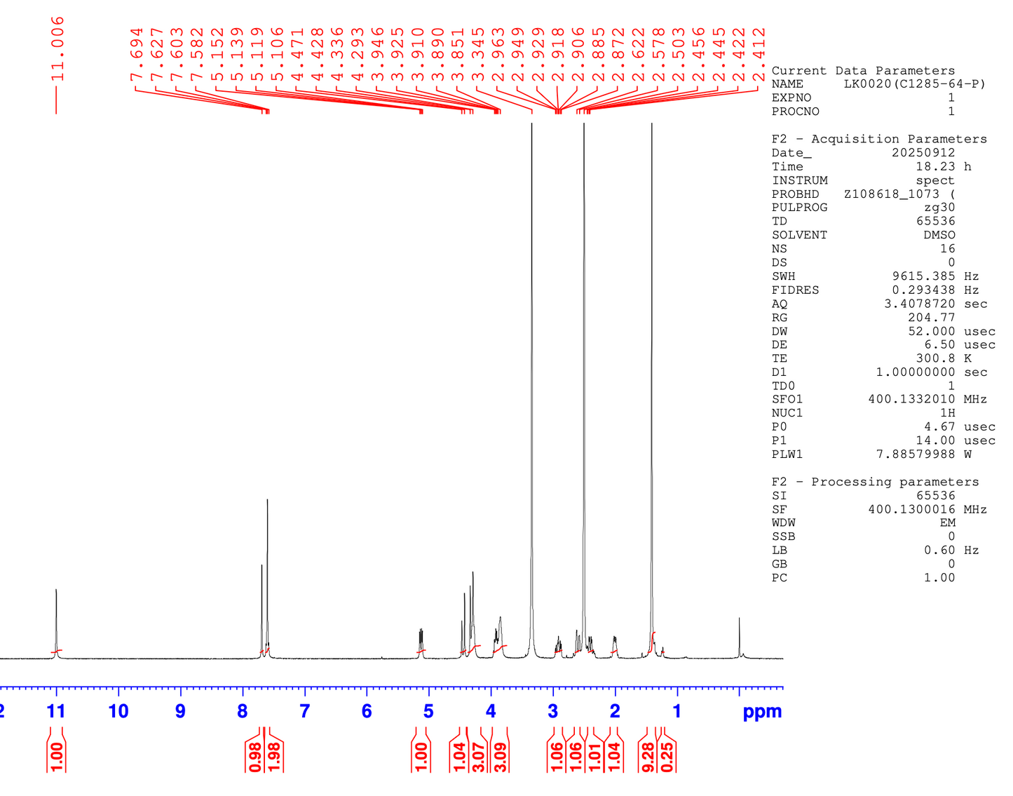 tert-butyl 3-(2-(2,6-dioxopiperidin-3-yl)-3-oxoisoindolin-5-yl)azetidine-1-carboxylate
