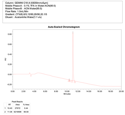 tert-butyl 3-(2-(2,6-dioxopiperidin-3-yl)-3-oxoisoindolin-5-yl)azetidine-1-carboxylate