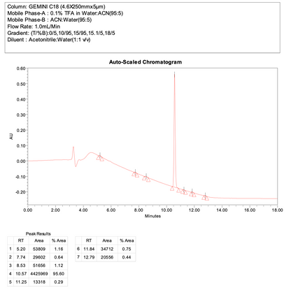 tert-butyl 3-(2-tosylhydrazineyl)azetidine-1-carboxylate