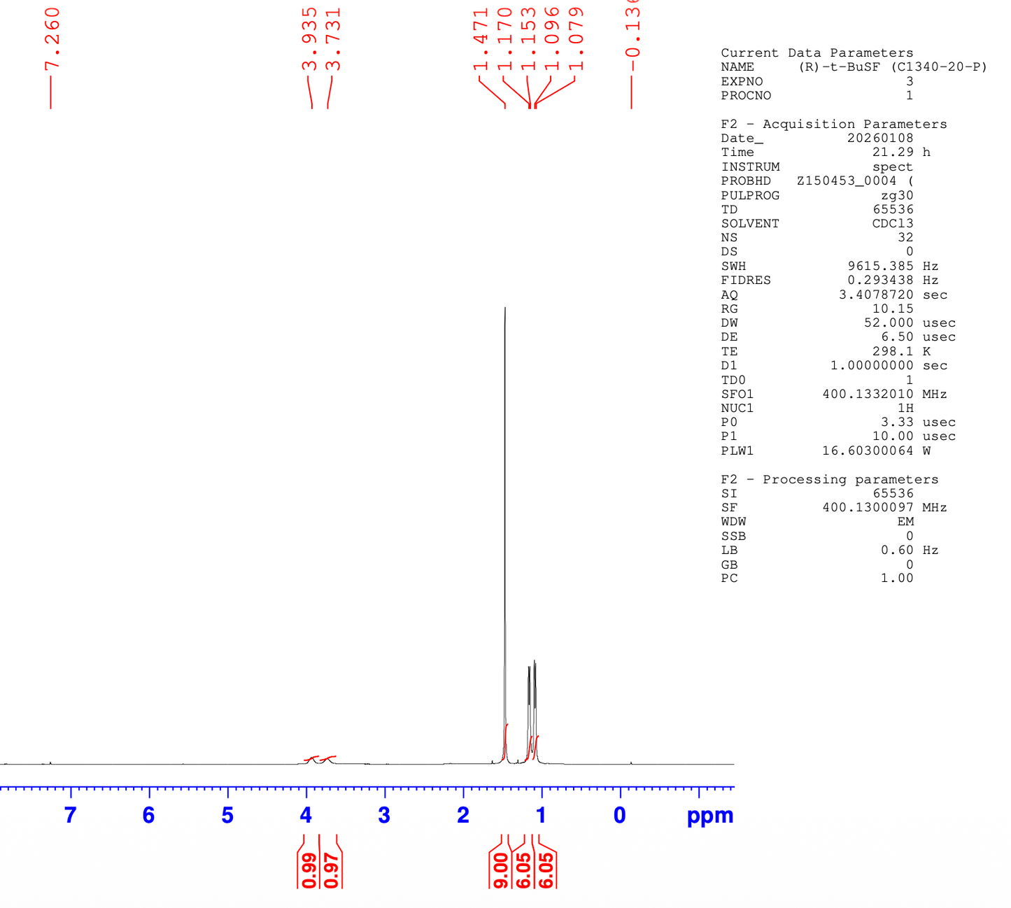 (R)-N-(diisopropylcarbamoyl)-2-methylpropane-2-sulfonimidoyl fluoride