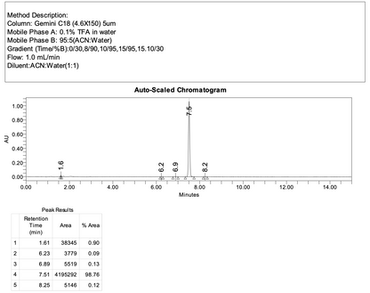 (R)-N-(diisopropylcarbamoyl)-2-methylpropane-2-sulfonimidoyl fluoride