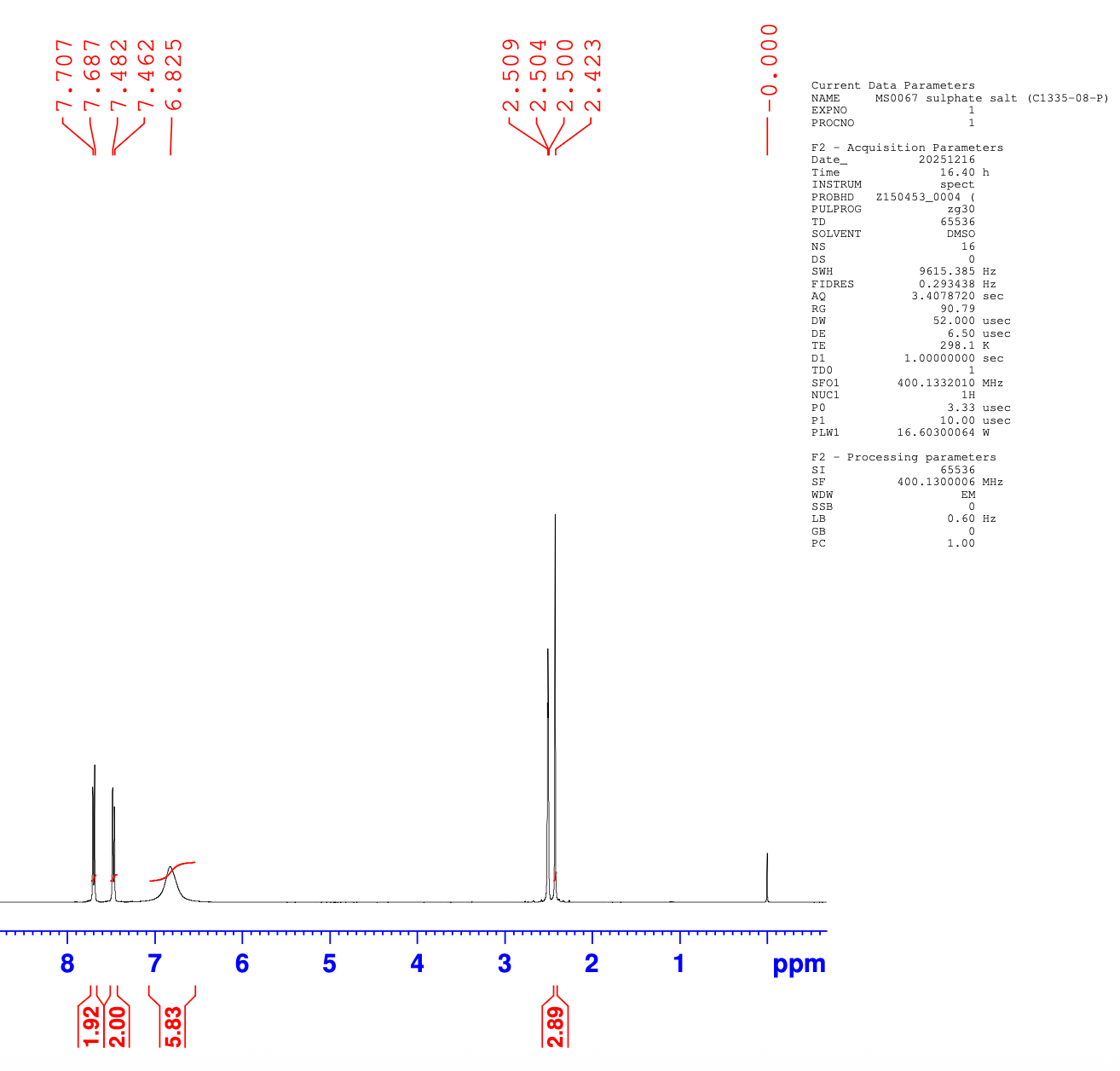 4-methyl-N-(methyl-d3)benzenesulfonohydrazide