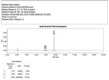 4-methyl-N-(methyl-d3)benzenesulfonohydrazide