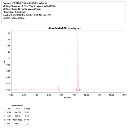 N-(bicyclo[1.1.1]pentan-1-yl)-4-methylbenzenesulfonohydrazide