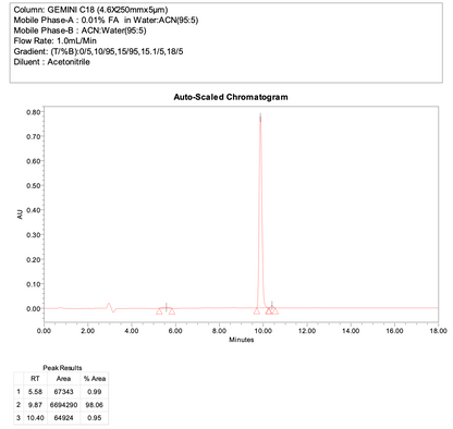 tert-butyl (3-(2-tosylhydrazineyl)cyclobutyl)carbamate
