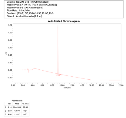 tert-butyl 4-(4-aminobenzyl)piperidine-1-carboxylate