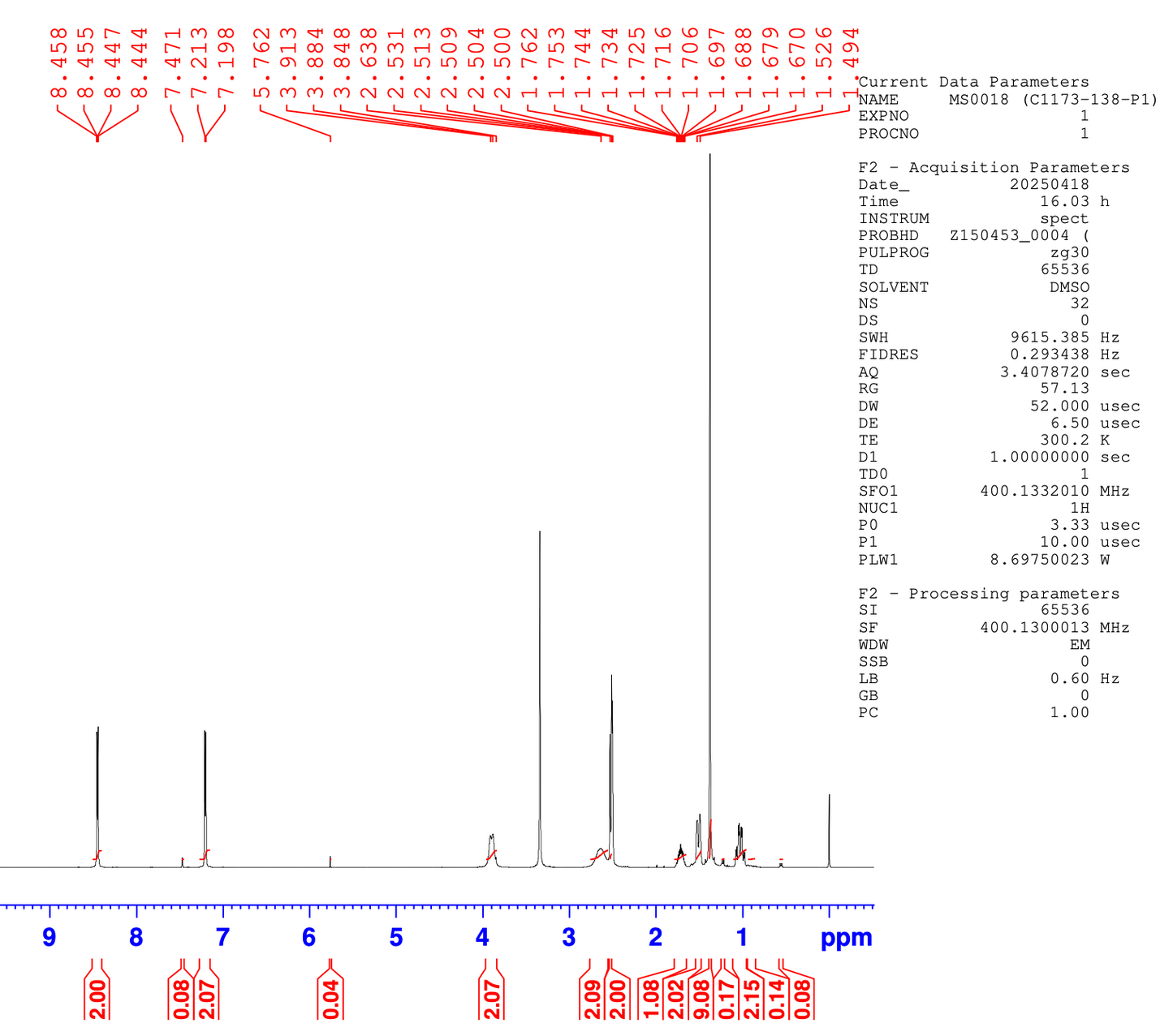 tert-butyl 4-(pyridin-4-ylmethyl)piperidine-1-carboxylate