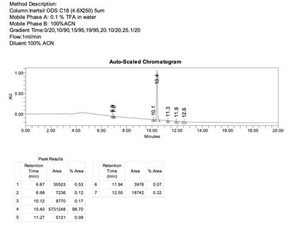 tert-butyl ((1-tosylhydrazineyl)methyl)carbamate