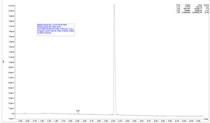 5-bromo-3-isopropyl-2-methyl-2H-indazole