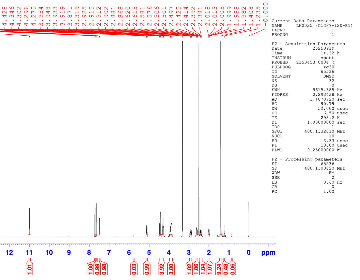 tert-butyl 3-(2-(2,6-dioxopiperidin-3-yl)-1-oxoisoindolin-5-yl)azetidine-1-carboxylate