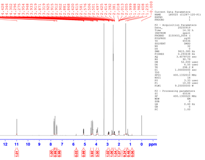 tert-butyl 3-(2-(2,6-dioxopiperidin-3-yl)-1-oxoisoindolin-5-yl)azetidine-1-carboxylate