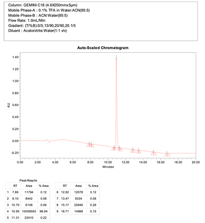 tert-butyl 3-(2-(2,6-dioxopiperidin-3-yl)-1-oxoisoindolin-5-yl)azetidine-1-carboxylate