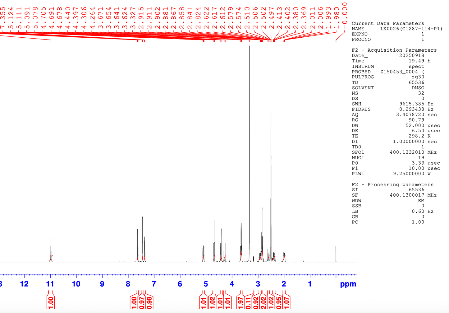3-(5-(2-hydroxyethyl)-1-oxoisoindolin-2-yl)piperidine-2,6-dione