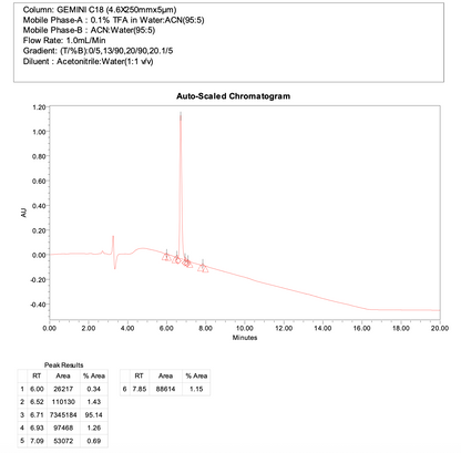 3-(5-(2-hydroxyethyl)-1-oxoisoindolin-2-yl)piperidine-2,6-dione