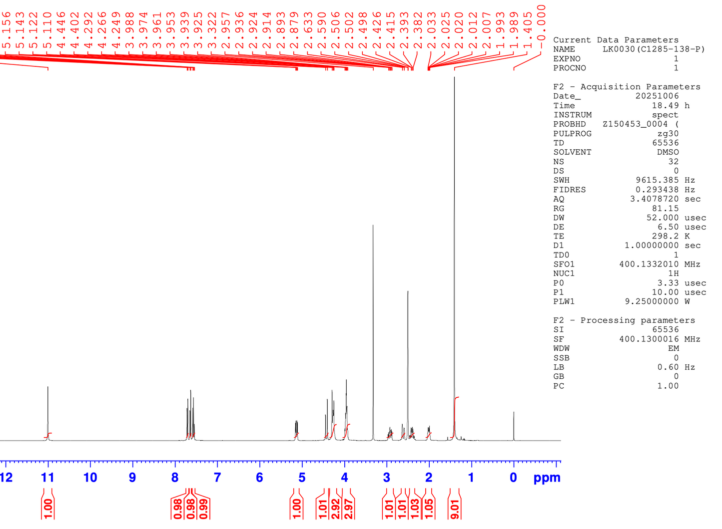 tert-butyl 3-(2-(2,6-dioxopiperidin-3-yl)-1-oxoisoindolin-4-yl)azetidine-1-carboxylate